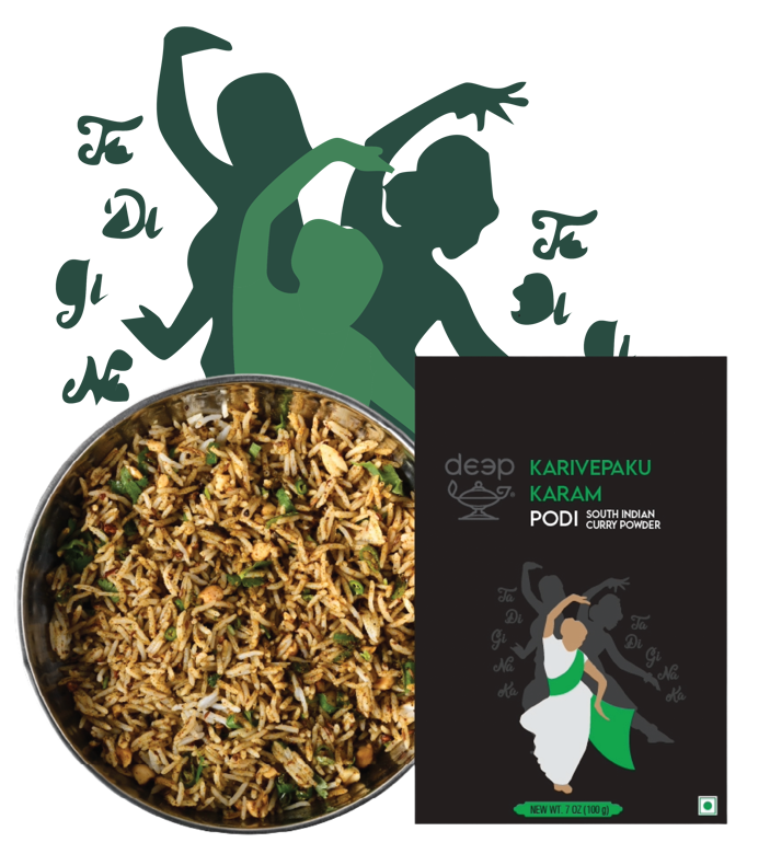 Koora Karam Podi Powder